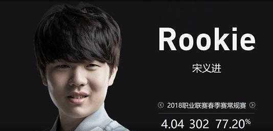 经验是 经验是